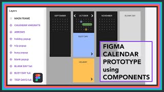 FIGMA tutorial  3 Month Calendar using Components [upl. by Jolda]