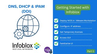 Getting Started with Infoblox DDI  Setup amp Configure  Part 1 [upl. by Laval628]