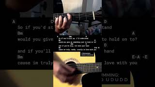 Stay  Cueshe  Easy Guitar Chords Tutorial For Beginners guitarlesson [upl. by Akinehs]