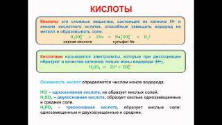 № 53 Неорганическая химия Тема 6 Неорганические соединения Часть 12 Кислоты названия формулы [upl. by Ynej]