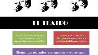 Elementos teatrales [upl. by Ewold]