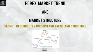 FOREX MARKET TREND AND STRUCTURE [upl. by Gnen]