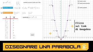 Disegnare una parabola [upl. by Tnomal115]