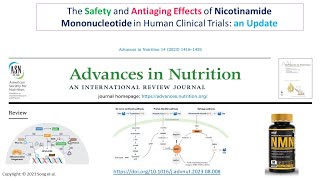 The Safety and Antiaging Effects of Nicotinamide Mononucleotide in Human Clinical Trials an Update [upl. by Maon45]