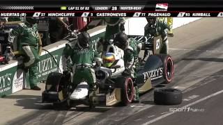 HD 720P 2014 Verizon IndyCar Series Grand Prix of Indianapolis [upl. by Yelahs]