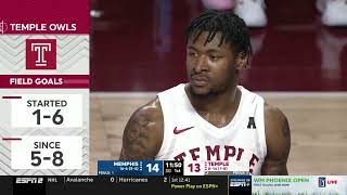 Temple vs Memphis  202428  NCAAB Game [upl. by Akina]