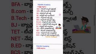 telugu to english words  spoken english [upl. by Adina]