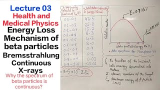 Bremsstrahlungbraking radiationxrays continuous xraysenergy loss mechanism of beta rays [upl. by Kauslick]