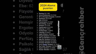 KPSS Önlisans Atama Puanları 2024  kpss önlisans atamaları kpss2024 kpssonlisans [upl. by Madelle448]