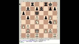 Stockfish 17 vs Combusken 2  Larsen French Defense chess [upl. by Del]