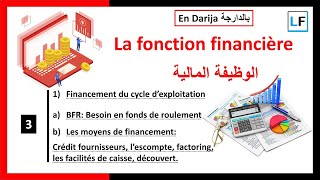 III 1 Financement du cycle dexploitation [upl. by Lyrad]