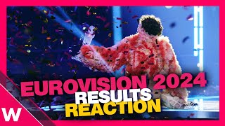 Eurovision 2024 Grand final results discussion and reaction [upl. by Cindelyn]