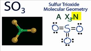 SO3 Molecular Geometry  Shape and Bond Angles Sulfur Trioxide [upl. by Lindi317]