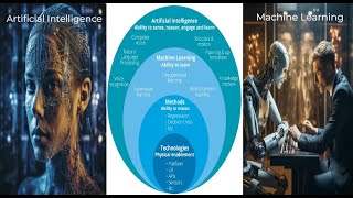 Machine Learning Class14  Naive Bayes Classifier [upl. by Mufi420]