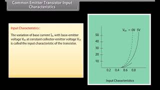 Standard 12 Physics Chapter 14  Semiconductor Electronics II  Quick revision [upl. by Goff]