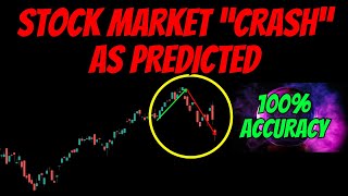 STOCK MARKET quotCRASHquot AS PREDICTED with 100 ACCURACY [upl. by Agan]