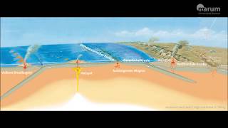 Dynamische Erde  Wie entstehen Vulkane [upl. by Leanard]