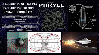 ALIEN TECHNOLOGY SPACESHIP BUILD PHRYLL UFO DISCLOSURE ELENA DANAAN DAN WILLIS amp DANI HENDERSON [upl. by Naerad]