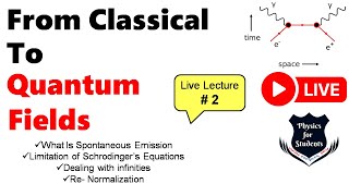 Quantum Field Theory Lecture 1  What Is Quantum Field Theory  Quantum Field Theory [upl. by Llahsram]