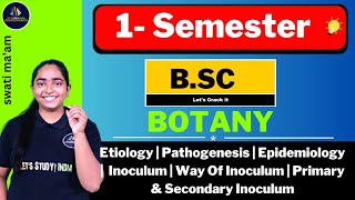 Etiology  Pathogenesis  Epidemiology  Inoculum  Way Of Inoculum  Primary amp Secondary Inoculum [upl. by Rosco]