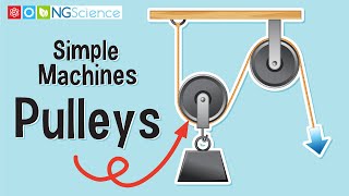 Simple Machines – Pulleys [upl. by O'Rourke]