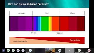 BOHS North East Regional Webinar NonIonising Radiation [upl. by Rozanne63]