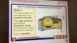 KS4GCSEChemistryElectrolysisExtracting Aluminium [upl. by Herodias417]