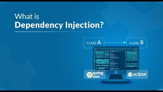 Concept of Dependency Injection  What is Dependency Injection  Understanding Dependency Injection [upl. by Olympium346]