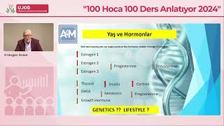 Biyo aynı Hormon Tedavisi ve Jinekolojide Fonksiyonel Tıp Yaklaşımları  ProfDr Erdoğan Aslan [upl. by Palmer173]