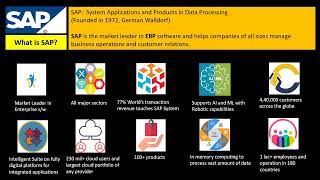 August 24 Demo session SAP iRPA and BTP basics course 1st May start Contact 919970186543 [upl. by Schroder274]