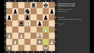 Daria Novikova  Sergey Ivanov  Sicilian Defense Godiva Variation  2020 [upl. by Einalem]