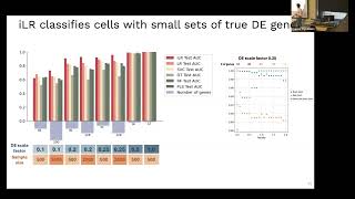 IICD Special Seminar Adam MacLean University of Southern California [upl. by Lowery]