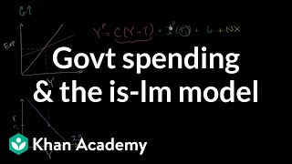 Government spending and the ISLM model  Macroeconomics  Khan Academy [upl. by Goth]