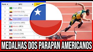 Medallero Juegos ParaPanamericanos 2023 🇨🇱 Quadro de Medalhas dos Jogos Parapan Americanos 2023 [upl. by Braynard240]