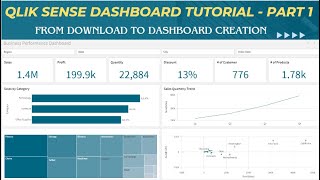 Qlik Sense Basic Tutorial for Beginners 2024  Complete Tutorial  Getting Started  Part 1 [upl. by Alexander]