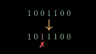 The Most Important and Surprising Result from Information Theory [upl. by Rosana799]