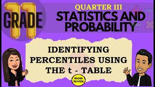 IDENTIFYING PERCENTILES USING THE T  TABLE  STATISTICS AND PROBABILITY Q3 [upl. by Mayworm947]