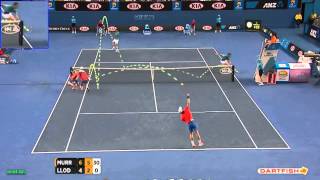 Dartfish Latinoamerica Tennis [upl. by Heurlin231]