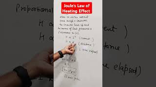 Joules law of heating effect  Electricity class 10 [upl. by Nnylecoj791]