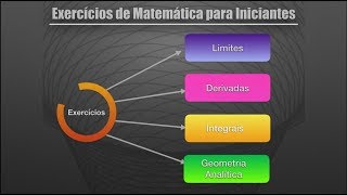 Geometria Analítica Equação da Reta equações paramétricas Video 2 [upl. by Euqirat152]