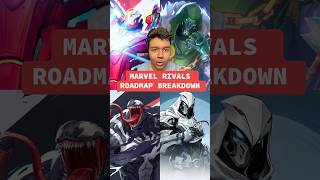 Marvel Rivals Roadmap Breakdown NEW SKINS MAPS amp LORE [upl. by Akcimahs]