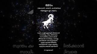 4th Week July2024 kerala astrology [upl. by Aimit]