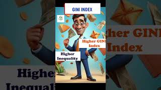 GINI Index explained  Kaise jane kisi desh me income inequality [upl. by Henrique]