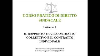 4 IL RAPPORTO TRA IL CONTRATTO COLLETTIVO E IL CONTRATTO INDIVIDUALE [upl. by Atirehc]