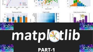 Matplotlib Python Tutorial Part1Matplotlib Data Sciencematplotlib pyplotmatplotlibpyplot [upl. by Arreik]