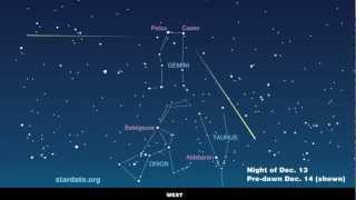 Geminid Meteor Shower Dec 1314 2013 [upl. by Novled]