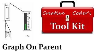 PD  Graph On Parent Abstractions [upl. by Evangelina703]