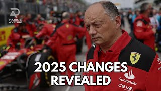 Ferrari’s 2025 Plans Revealed [upl. by Vicki554]