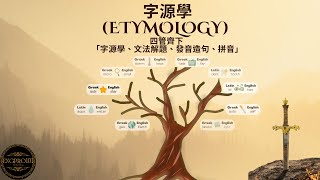 字源學ETYMOLOGY 要 4管齊下，「字源學、文法解題、發音造句、拼音」只要做到， 您的英文程度，就會 提高，絕對不只一個程度。英文好難背 [upl. by Rodolphe200]