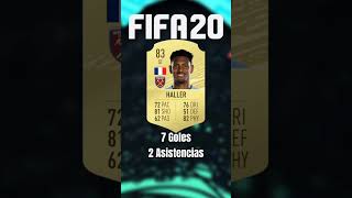 Sebastién Haller 20132024 sebastienhaller haller fifa fut ultimateteam [upl. by Innad713]